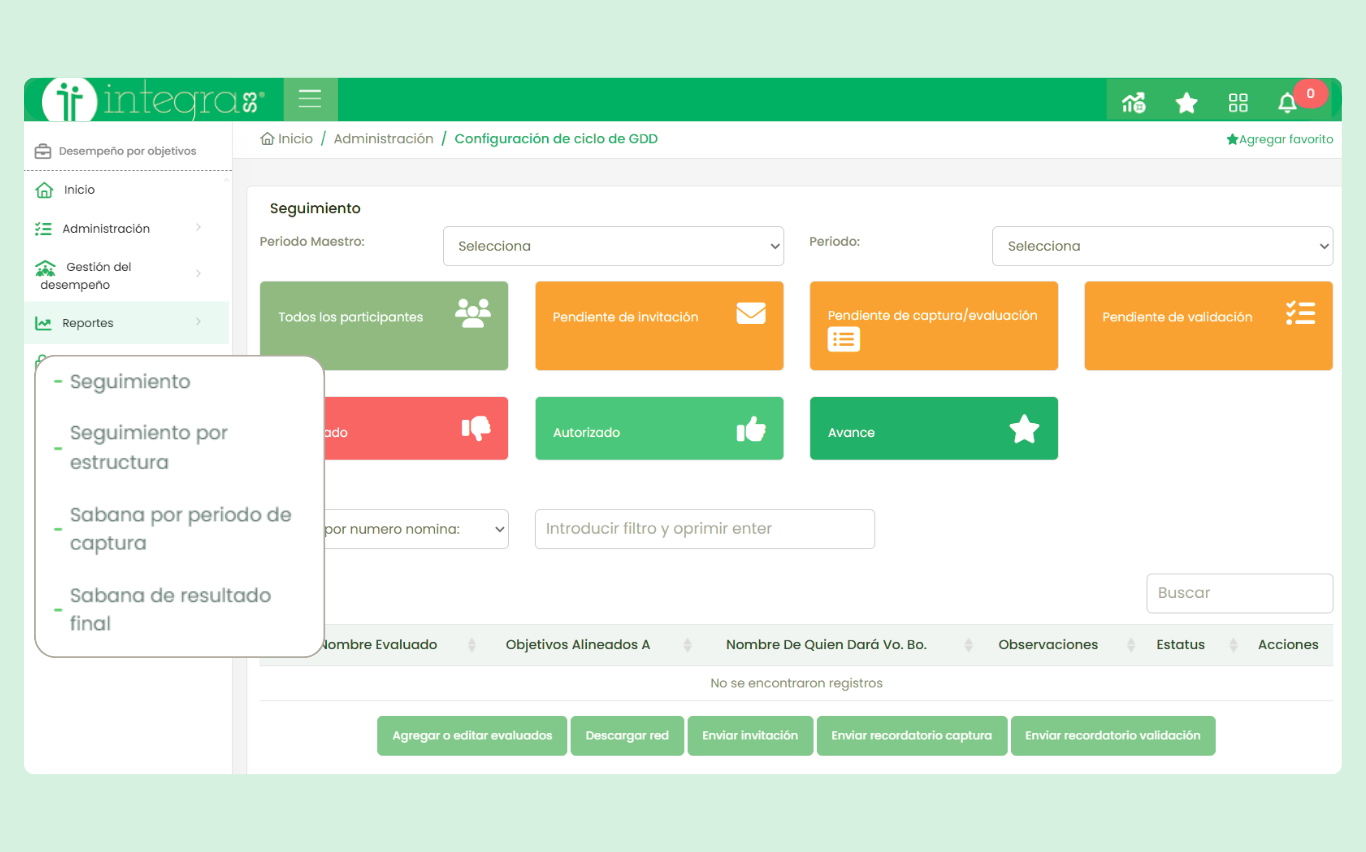 Vista de administración