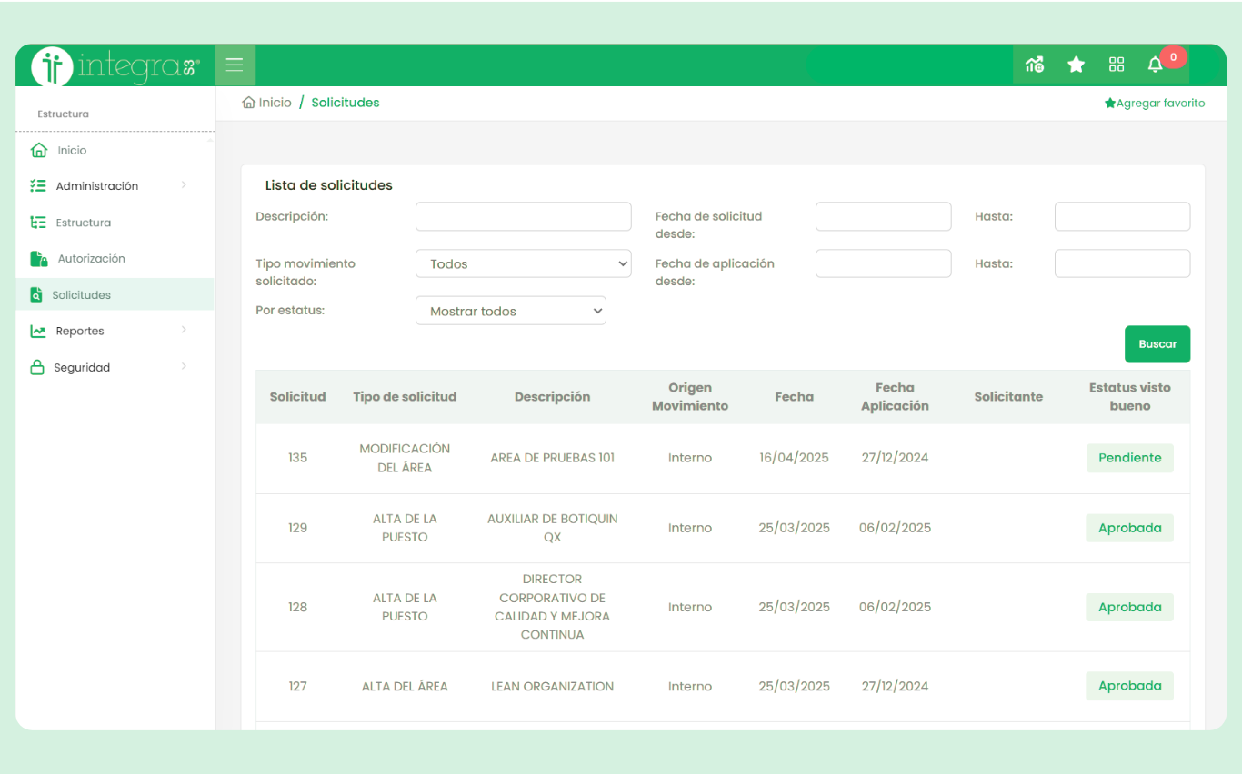 Vista de administración